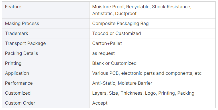 Anti-static Shielding Bag