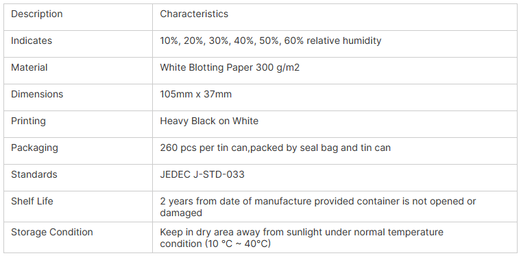 Humidity Indicator Card