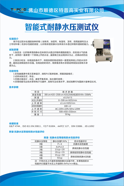 A Brief Introduction To The Instruments In TOPCOD Laboratory