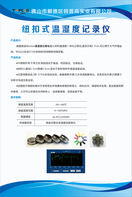 A Brief Introduction To The Instruments In TOPCOD Laboratory