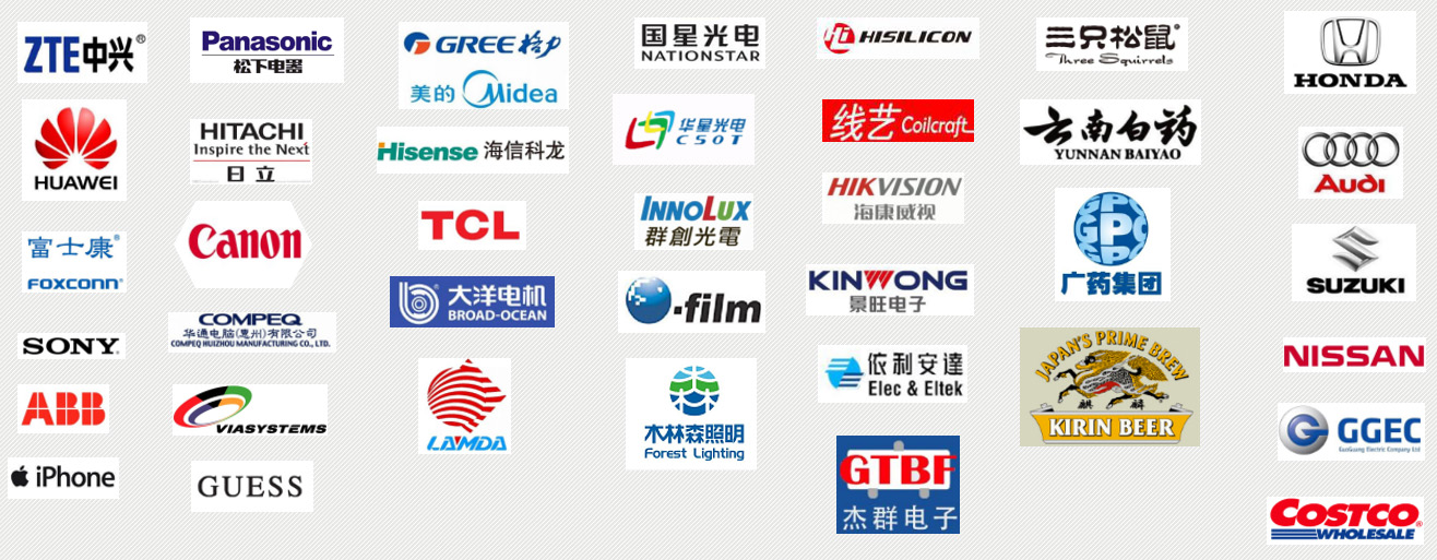 Global partnerships and reliable supply chain for environmental humidity monitoring solutions